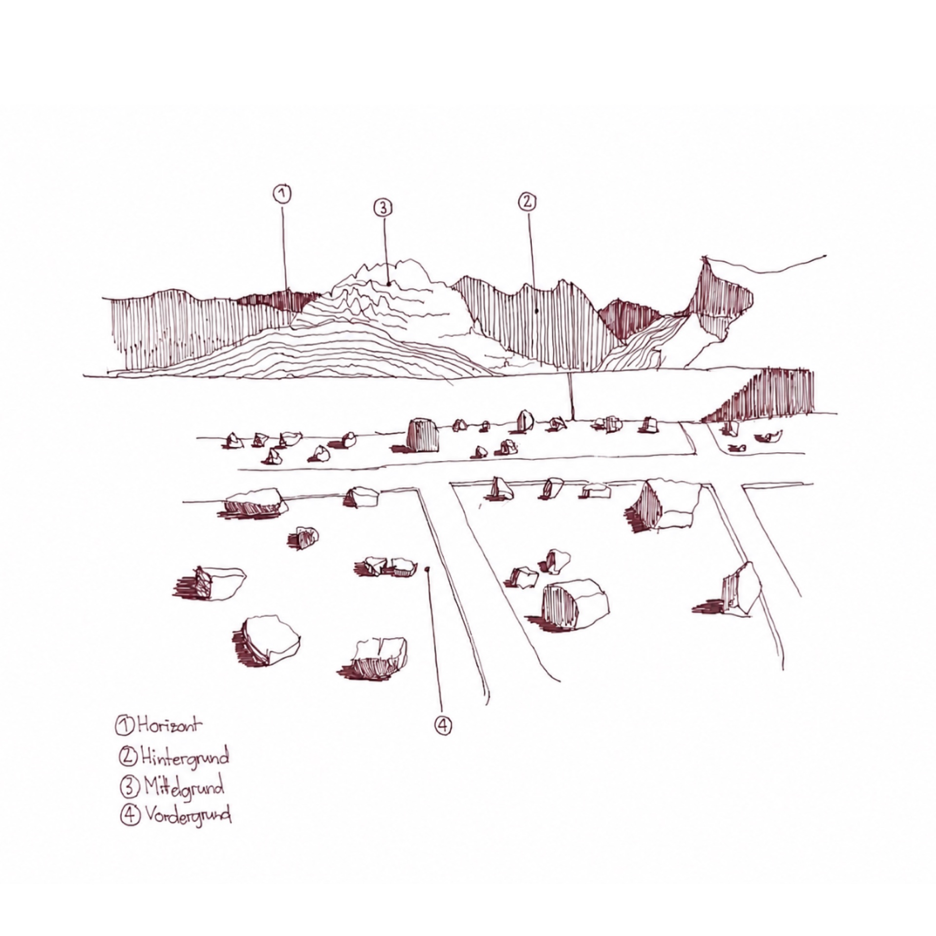 Freihandzeichnungen — 1. Semester — Architektur von Carl Dobmeier, 2025 — Abbildung 4