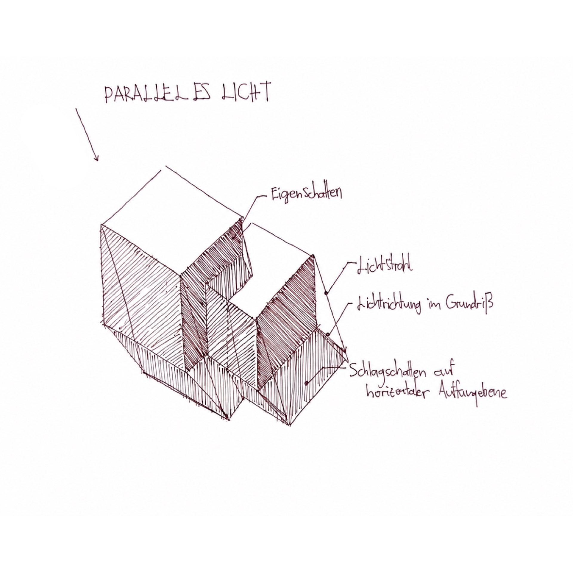 Freihandzeichnungen — 1. Semester — Architektur von Carl Dobmeier, 2025 — Abbildung 6